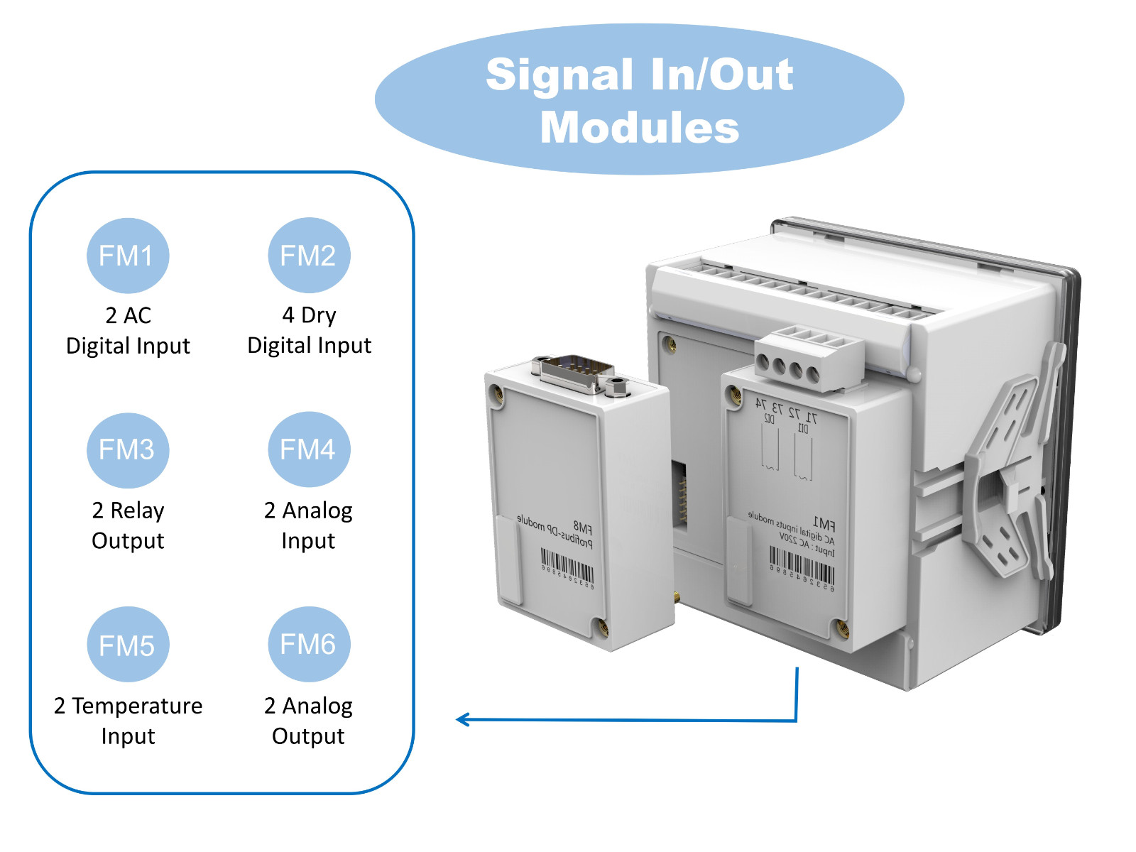 PQA Power Quality Analyzer Multi-functional Data Logger English interface