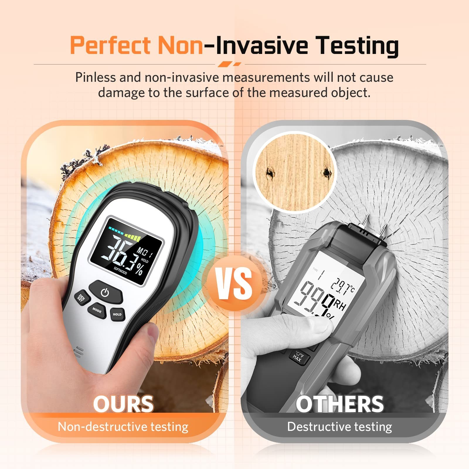 Digital Wood Moisture Meter – Pinless Detector for Firewood, Lumber, Drywall & C