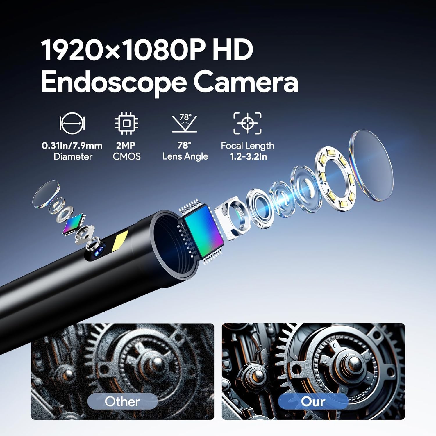 DEPSTECH Inspection Endoscope Camera with Light: Dual Lens 1080P Borescope with