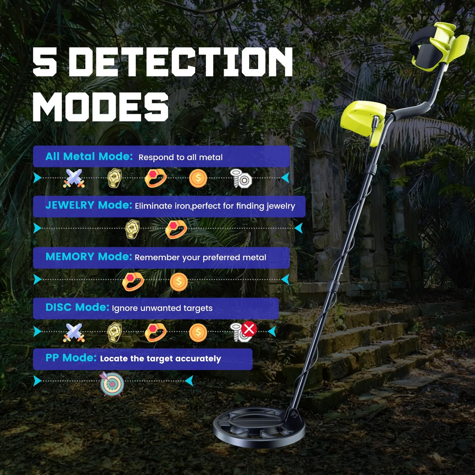 Metal Detector for Adults & Kids Professional Cordless Gold Detector 5 Modes, Ad