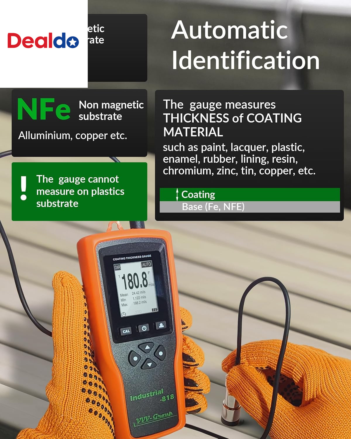 Digital Professional Coating Thickness Gauge Industrial-818 Paint Meter for Fe/N
