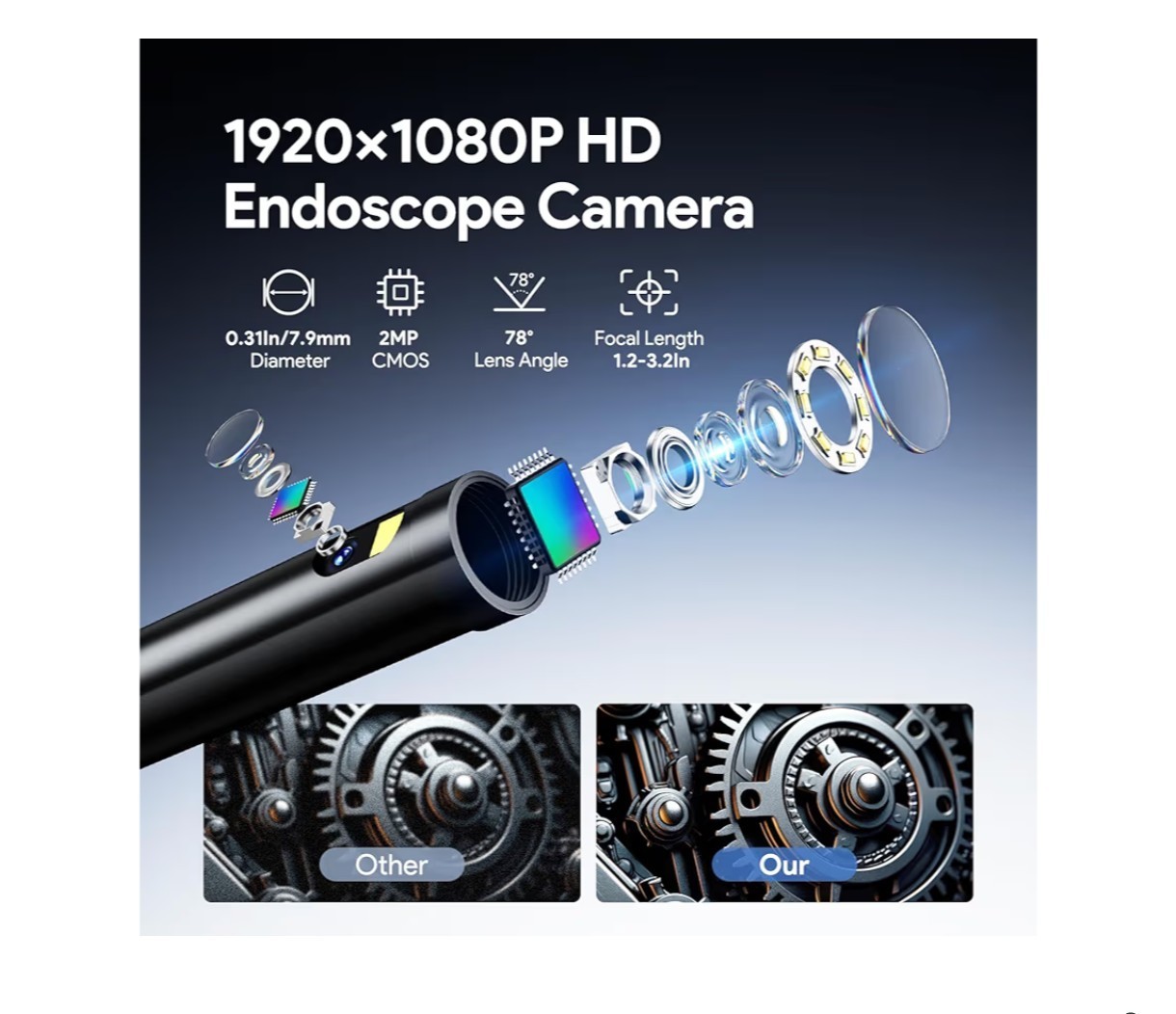 DEPSTECH Dual Lens Endoscope Camera, 1080P HD Digital Camera with Light, 4.3”