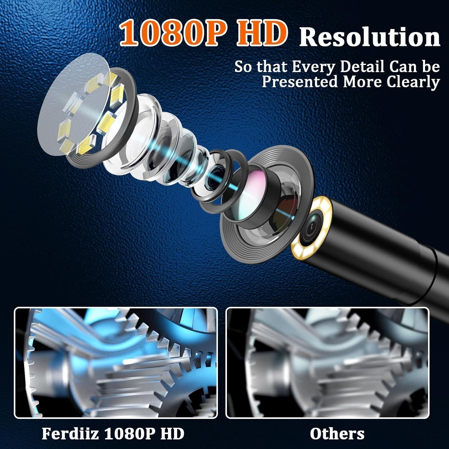 Inspection Camera: 4.3″ IPS, 1920P HD, 8 LEDs, 16.4ft/32.8ft Semi-Rigid Cable