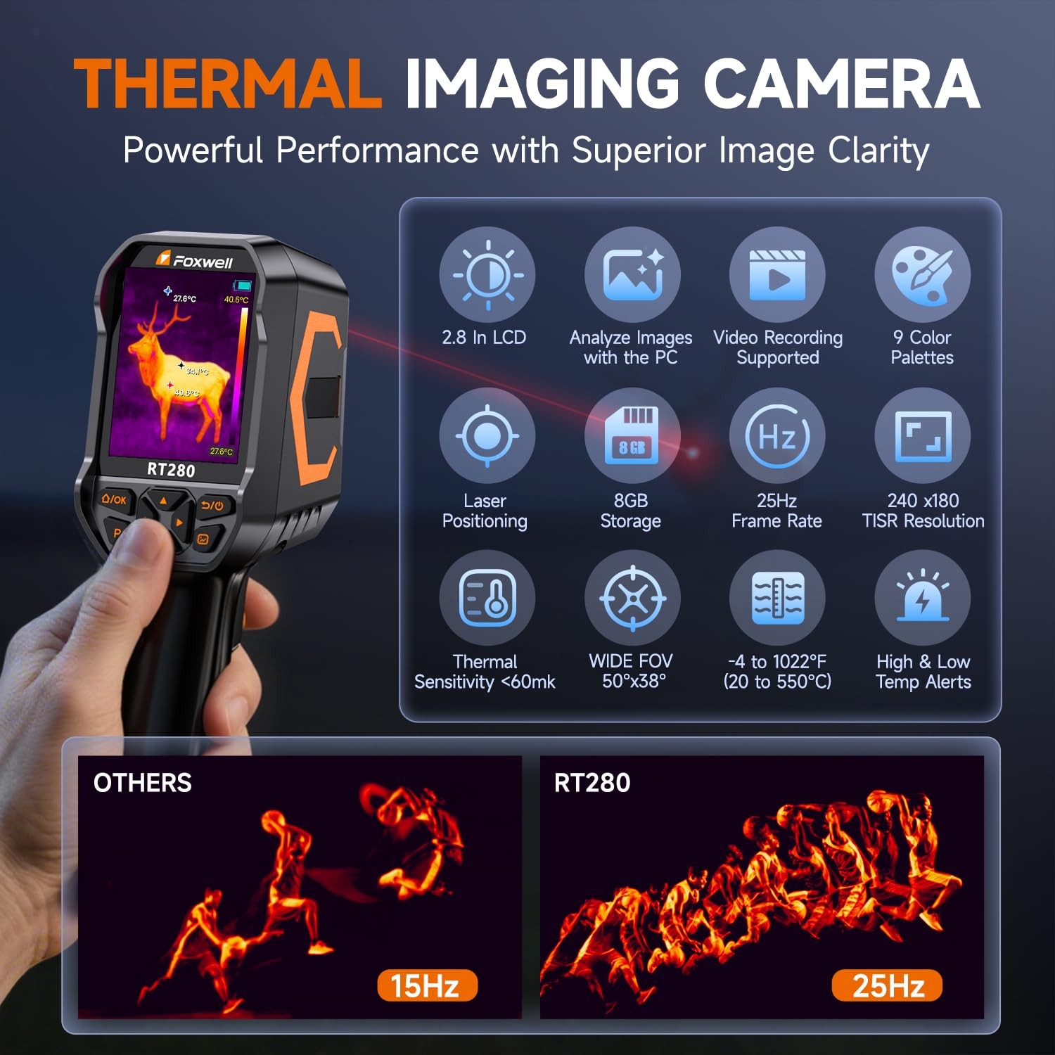 FOXWELL RT280 Thermal Imaging Camera, 320 X 240 2.8 LCD Screen Thermal Camera…