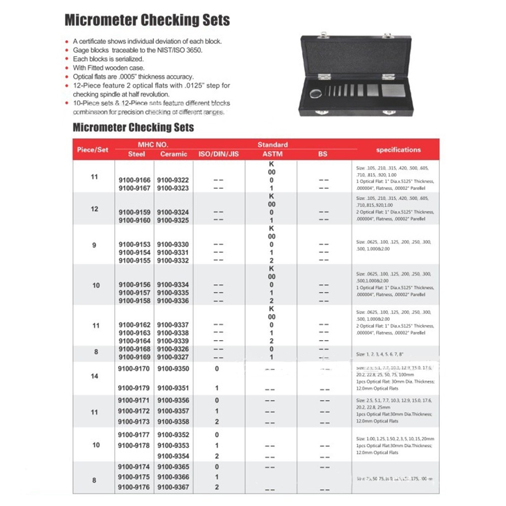 Calibration Kit Includes 9 Gage Blocks and Optical Flat NIST Certified