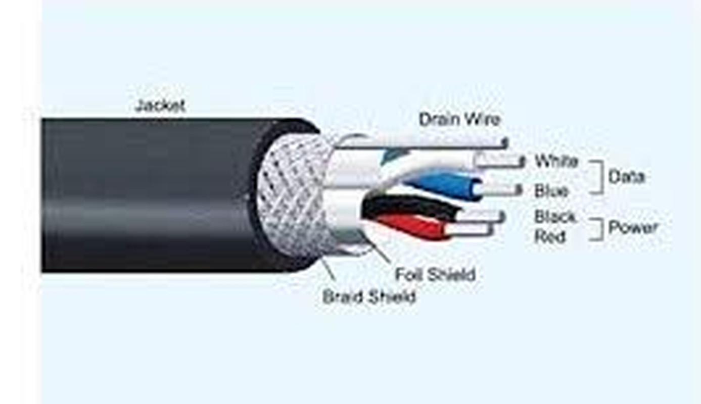 NMEA 2000 Male Field Installable Connector for Garmin, Lowrance, Simrad