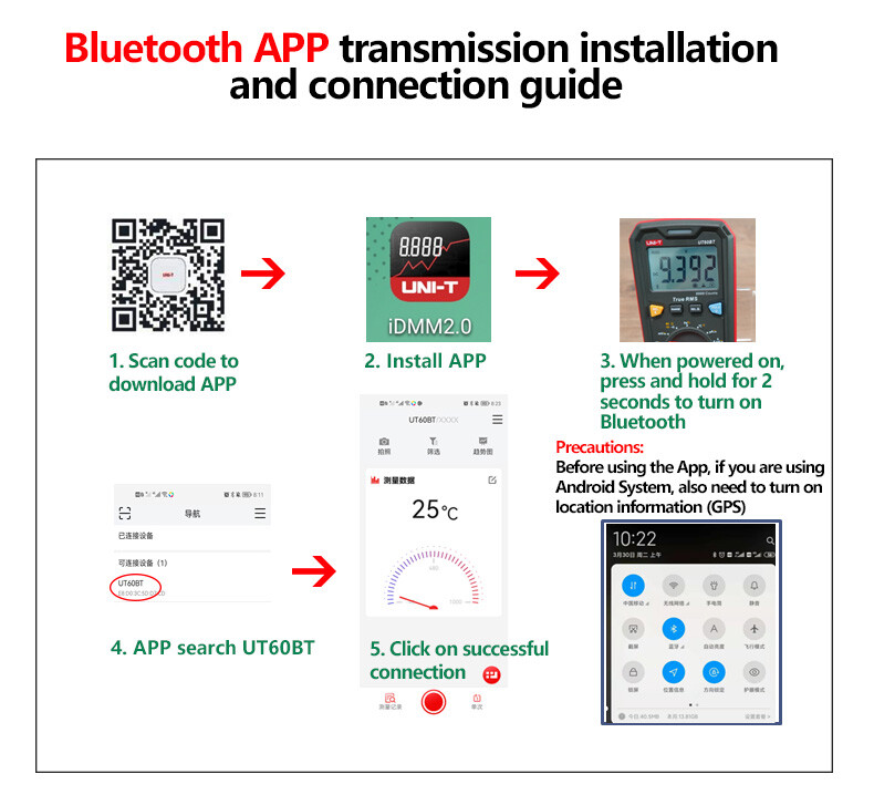 UNI-T Bluetooth True RMS Multimeter Auto Range AC/DC NCV Freq Temp Tester UT60BT