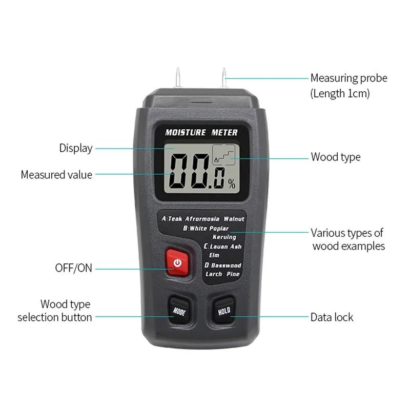 Digital LCD Wood Moisture Meter Detector Tester Wood Firewood Paper Cardboard