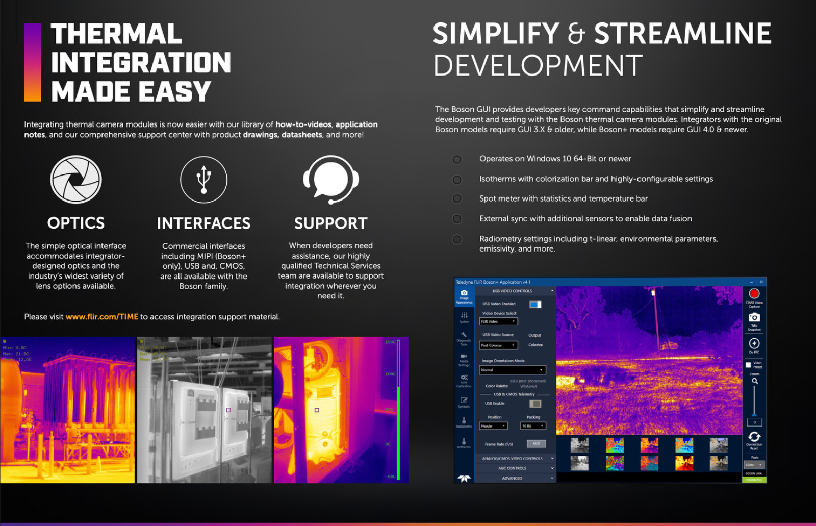 FLIR Boson 640×512 60Hz 4.9mm 95° Thermal Camera E4 E8 T640 T540 E75 A615 TAU