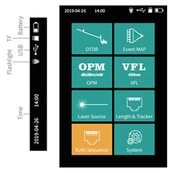 1310/1550nm Mini OTDR 24dB/22dB Built in OPM/OLS / RJ45 Test/VFL FTTH test tools