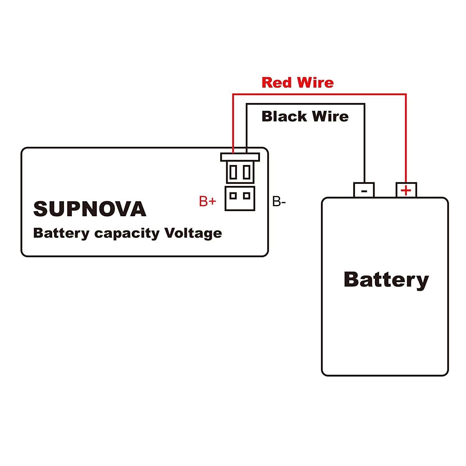2PCS Battery Monitor Meter 12V 24V 36V 48V 60V 72V Capacity Tester With Alarm US