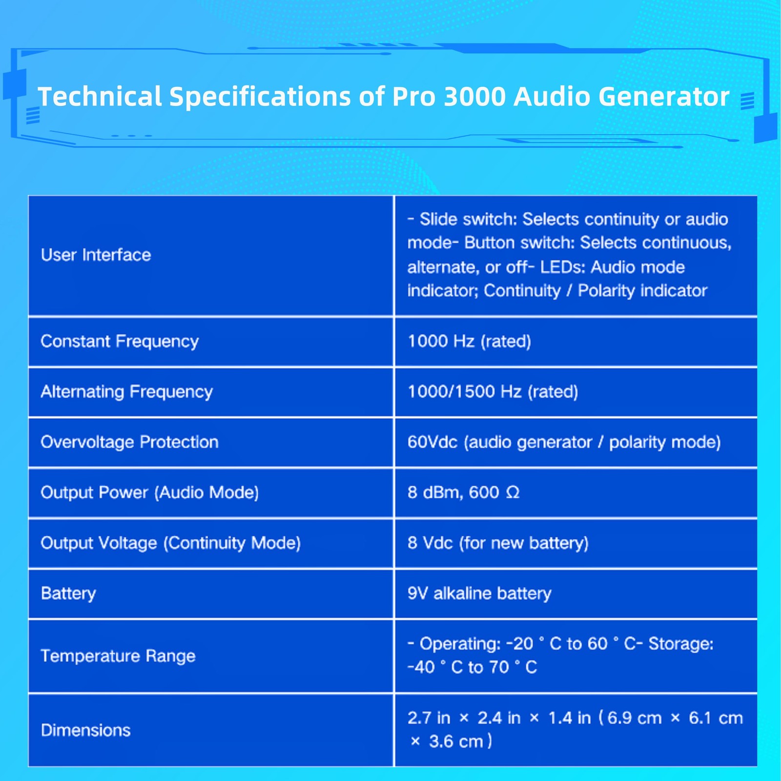 Pro3000 Tone Generator and Probe Kit, Toner blue