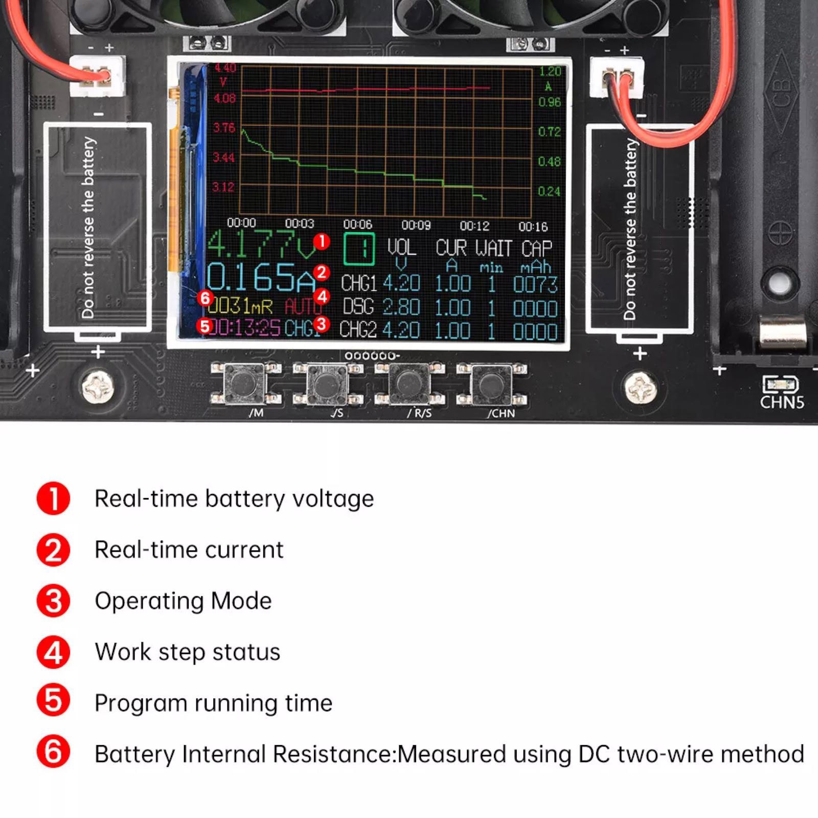 Internal Resistance Tester End Current: 100mA, 200mA, 300mA (adjustable)