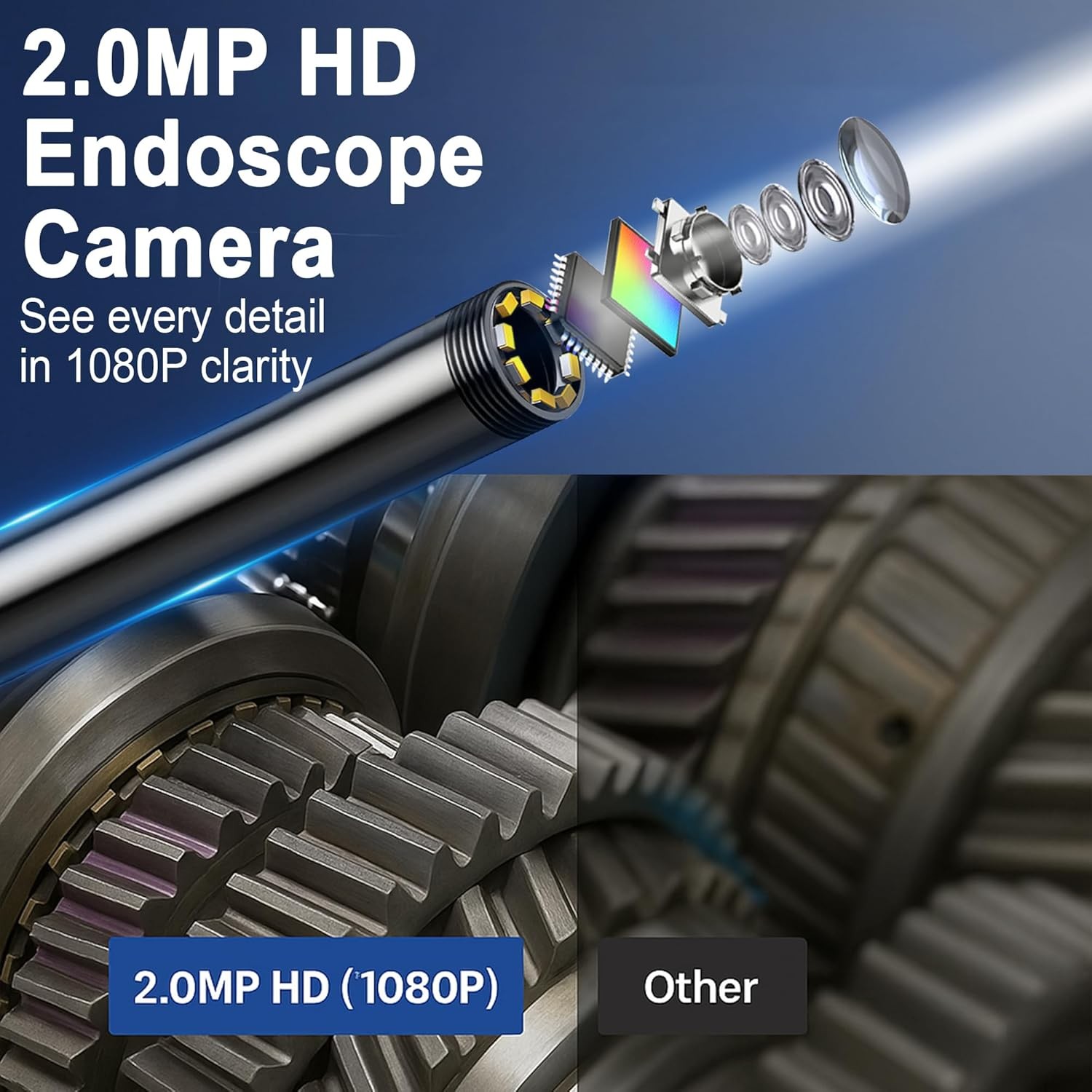 Boroscopio, Camara Endoscopica Hd 1080P Con Luz, Inspeccion De Pantalla De 4…