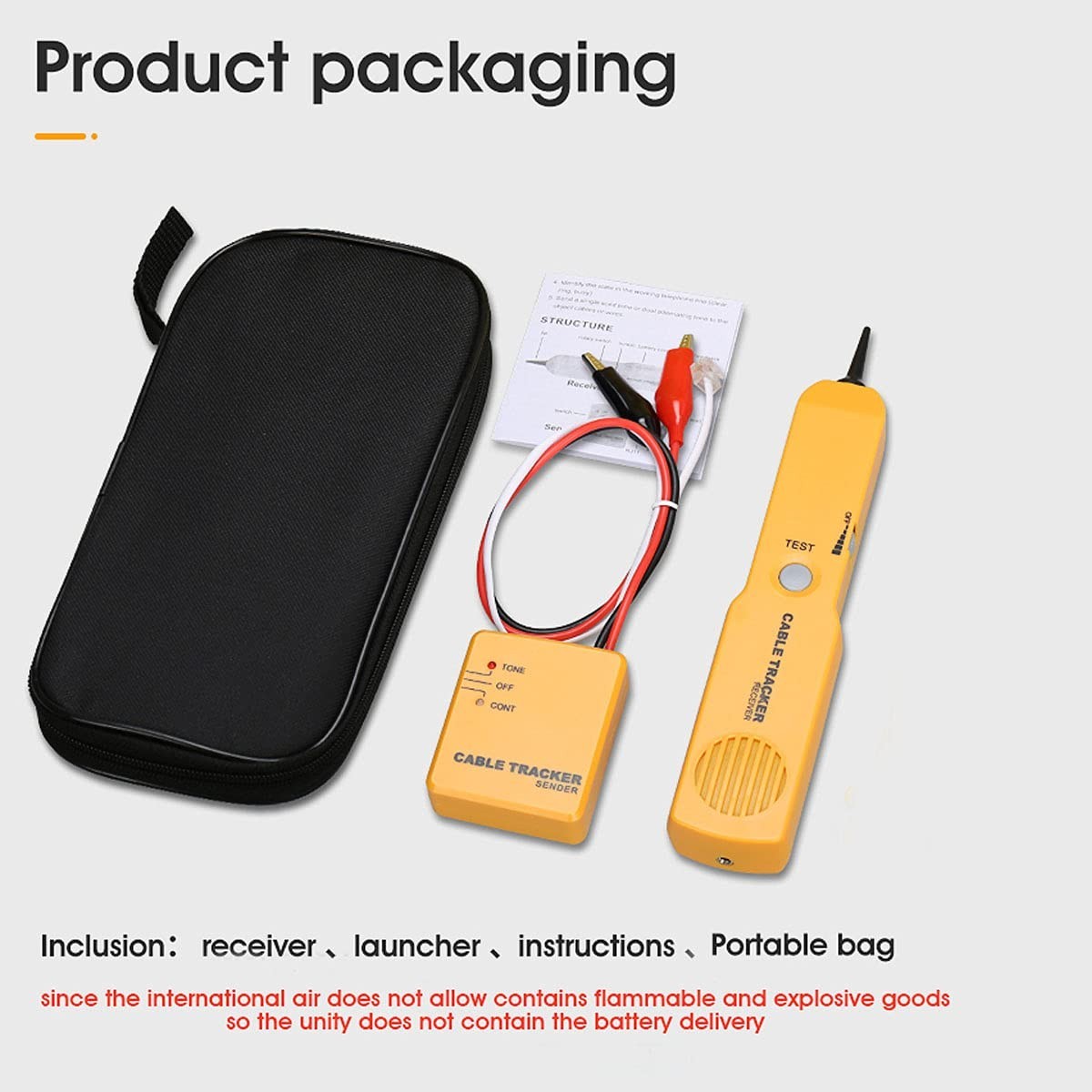 Electric Cable Tracing and Testing Kit – Precision Wire Tracer for Technicians