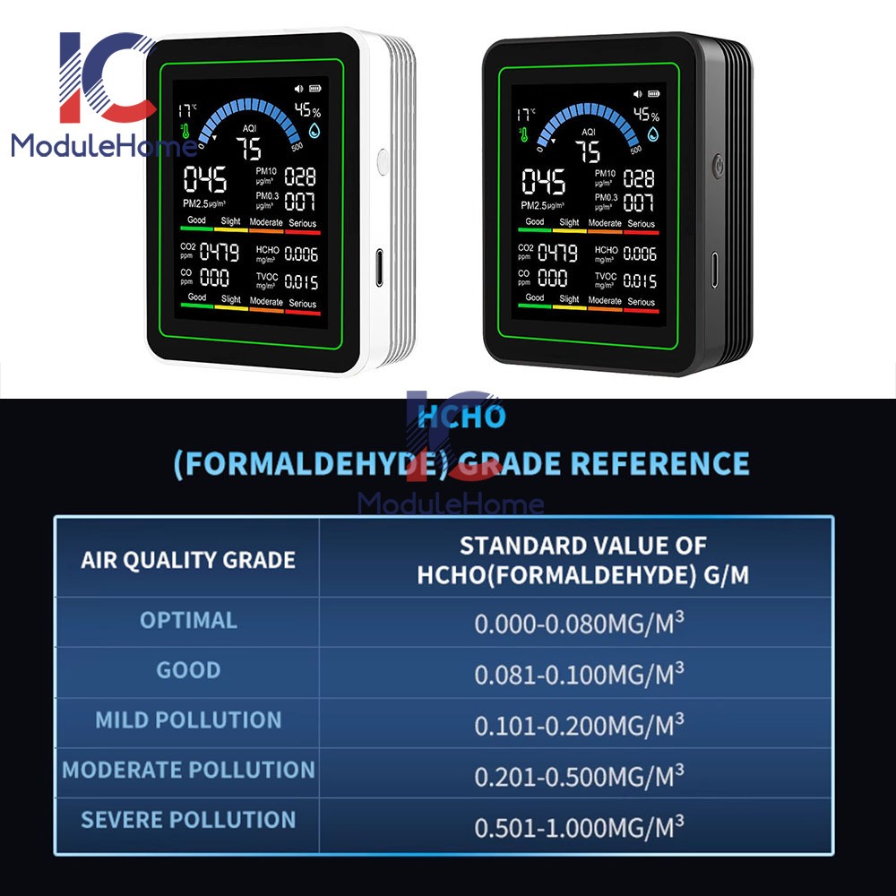 10-in-1 Air Quality Detector PM2.5 PM10 PM HCHO TVOC CO CO2 Formaldehyde Monitor