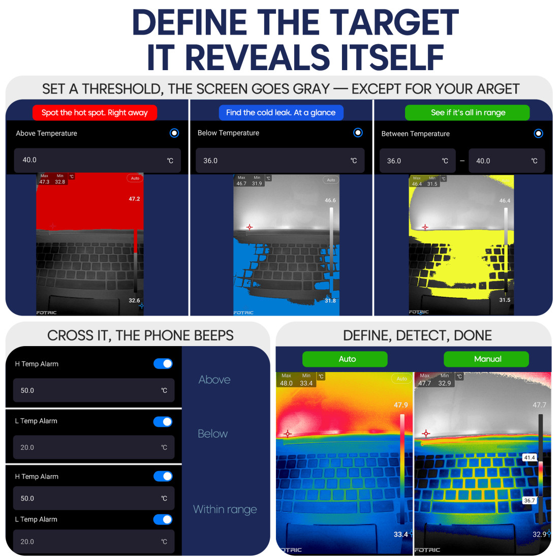 640*480PX -20°F~550°F Outdoor Thermal Imaging Camera for Android Phone USB-C
