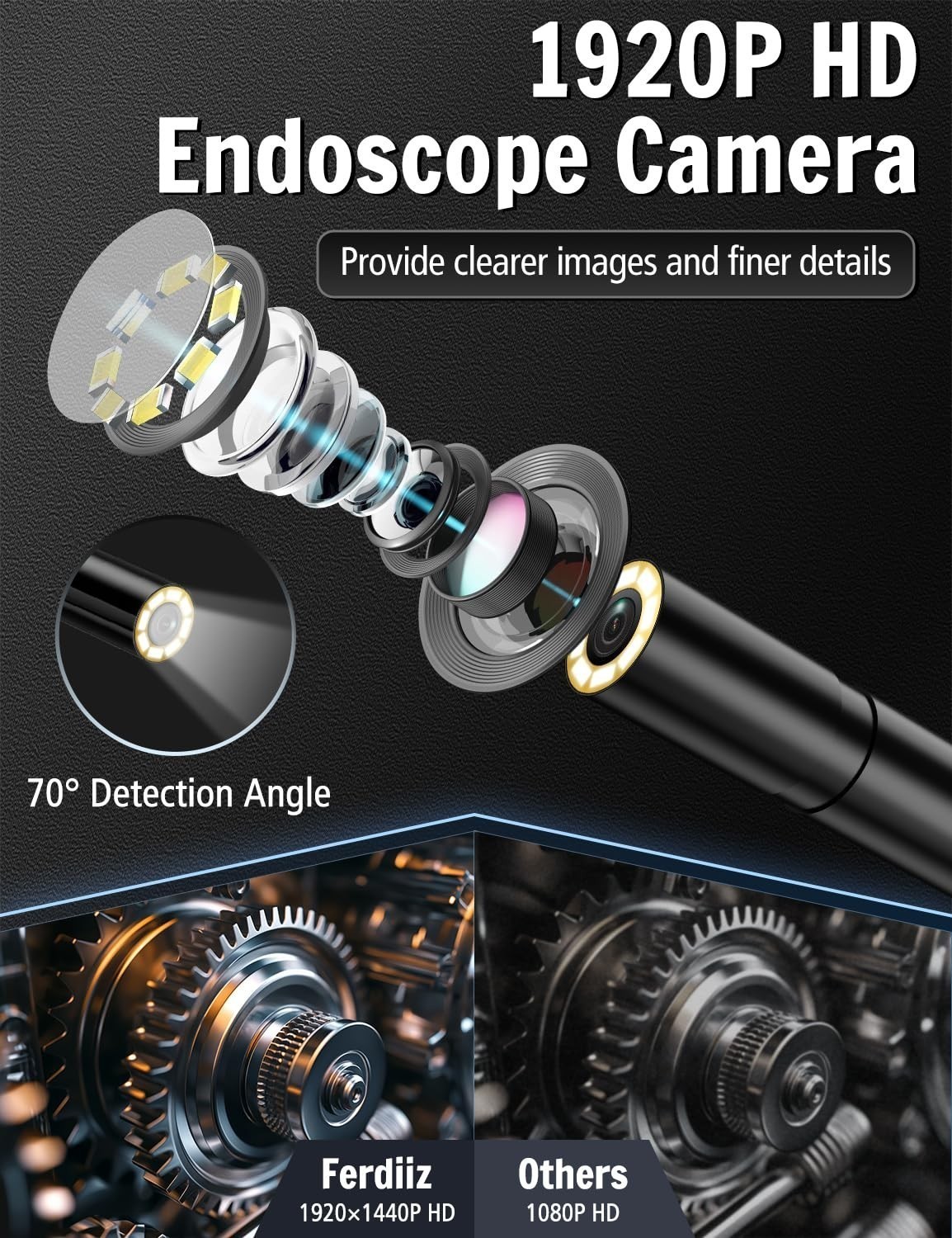 Endoscope Inspection Cameras,1920P HD Borescope Cameras,32.8ft Semi-Rigid ，A