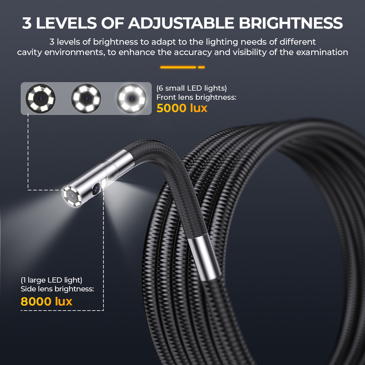 6.5mm 4.3Inch Articulating Borescope Endoscope Inspection Camera With 7LED Light