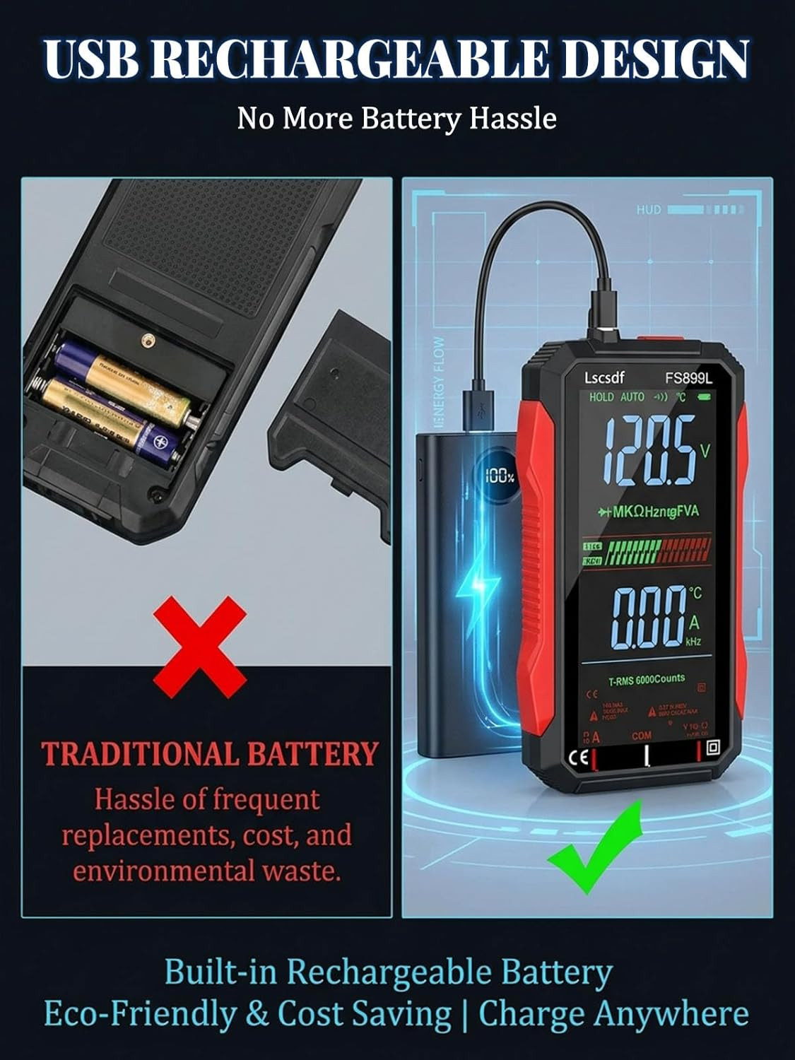 USB Rechargeable Digital Multimeter 6000 Counts Large Color Screen & Backlight F