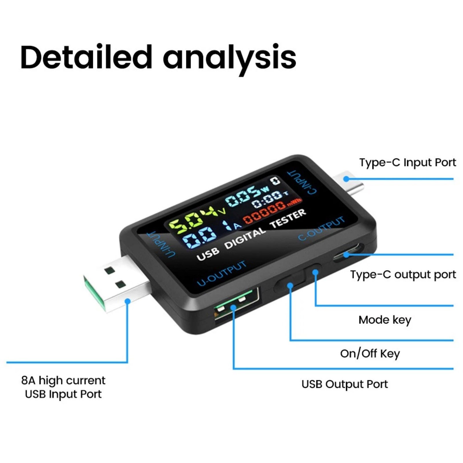 High Quality USB C Power Meter with LCD Display for Fast Charging Detection