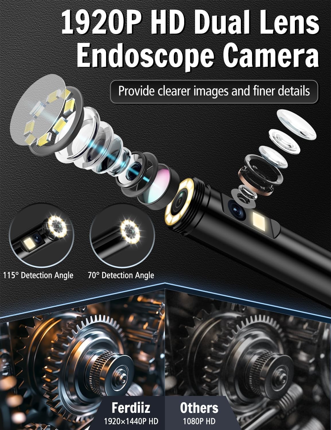 Dual Lens Endoscope Camera -1920P HD Borescope with 8 LED Lights for iOS/Android