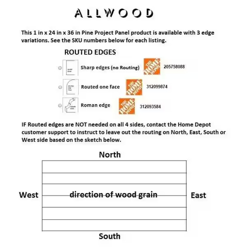 1 In. X 24 In. X 36 In. Pine Project Panel with Routed Edges on 1 Face
