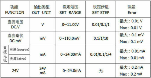 LB78 4-20mA Resistance Current Voltmeter Signal Generator Source Calibrator PLC