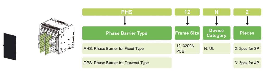 Noark Breaker Phase Barrier Guide
