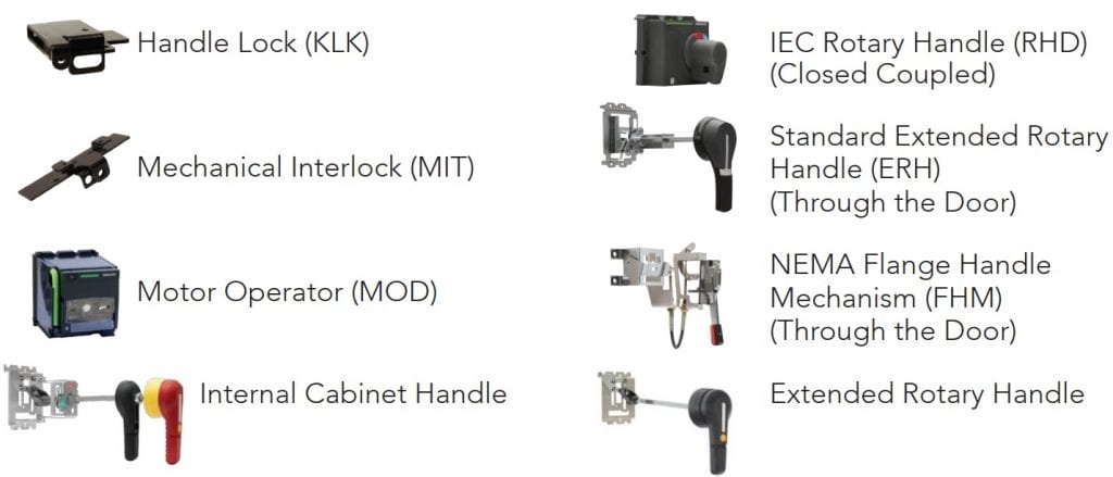 Noark Molded Case External Accessories Labeled